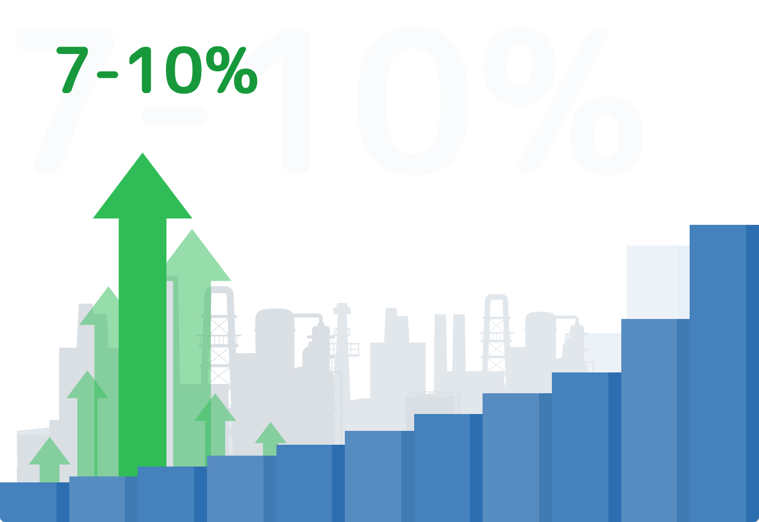 Зниження витрат палива на 7-10%